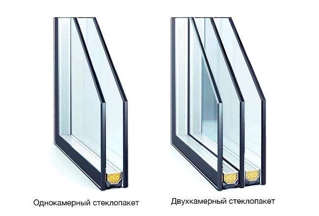 Стеклопакет от Московской Зеркальной Фабрики