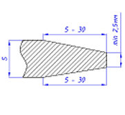 dvyhstoronni_facet.png dvyhstoronni_facet.png